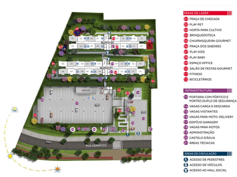 Planta Panorama Santo André